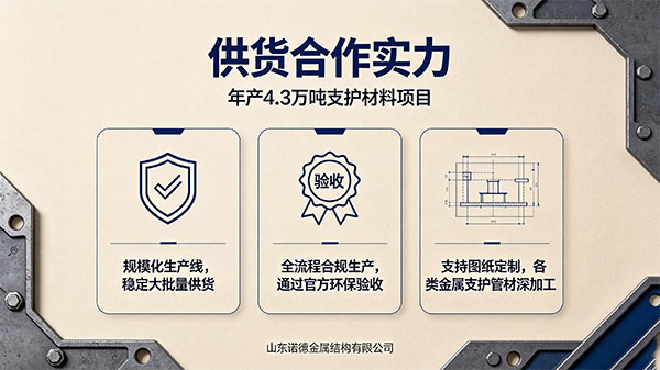 张家口年产 4.3 万吨支护材料项目通过竣工环保验收